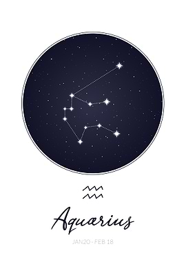 Aquarius Zodiac Sign
