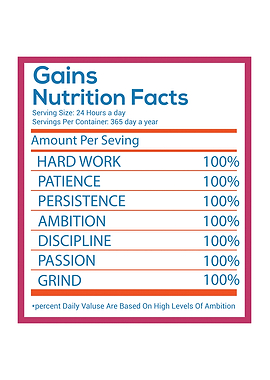 Success Ingredients Label