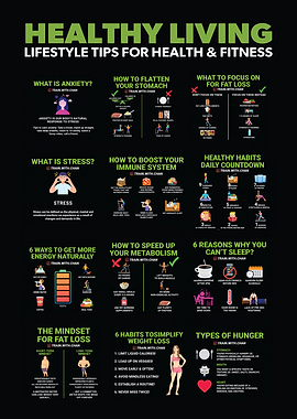 Health Fitness Infographic