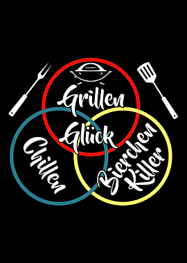 Barbecue Grilling Gift