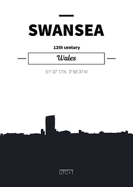 Swansea Wales skyline