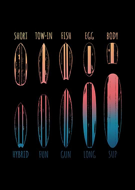 Surfer Portfolio Surfing