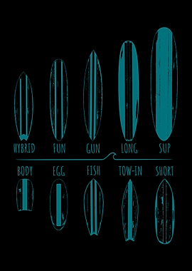 Surfer Portfolio Surfing