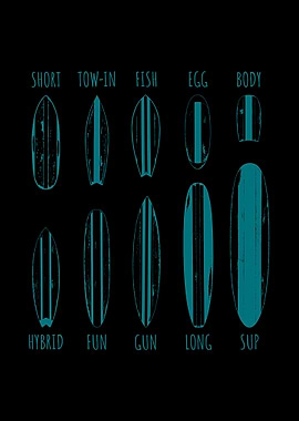 Surfer Portfolio Surfing