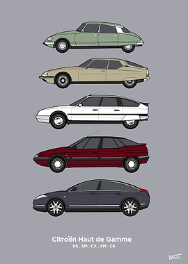 Citroen Haut de Gamme