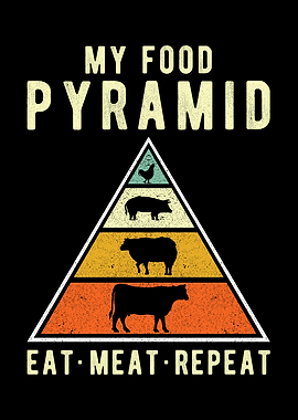 Meat Eater Meat Saying