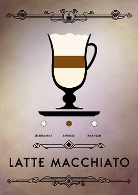Latte Macchiato