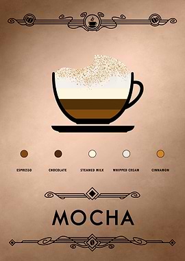 Mocha