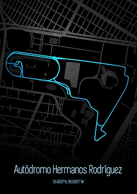 Autdromo HermanosRodriguez