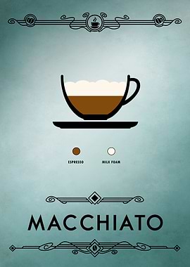 Macchiato