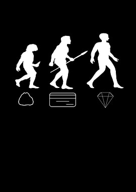 Evolution Man Men Gifts