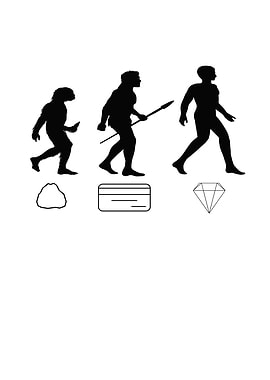 Evolution Man Men Gifts