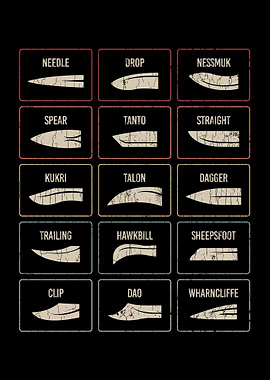 Blacksmith Forged Knife Bl