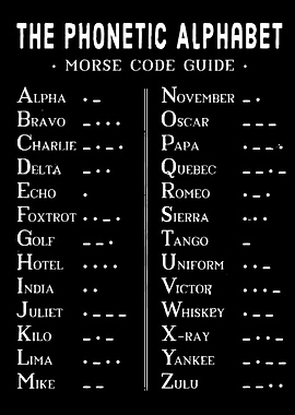 Phonetic Alphabet Morse