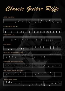 Classic Guitar Riffs