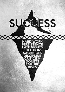 Success Iceberg