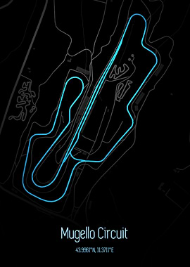 Mugello Circuit Map