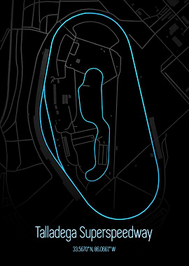 Talladega Superspeedway