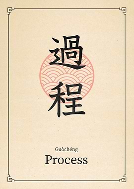 Process China Style