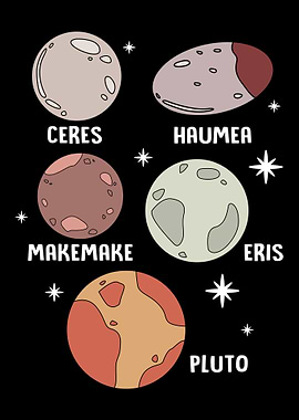Dwarf Planets Classroom
