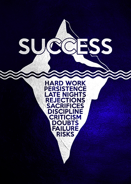 Success Iceberg
