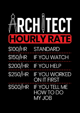 Architect Hourly Rate