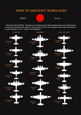 Identify Warplanes Japan