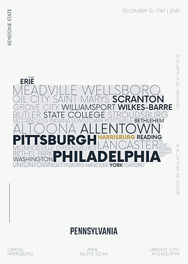 Pensylvania USA letter map