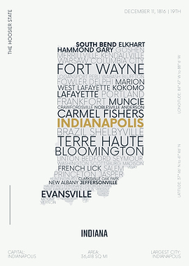 Indiana USA map letters