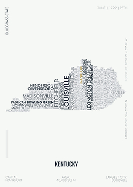 Kentucky USA map letters