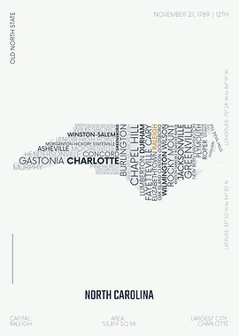 North Carolina USA map