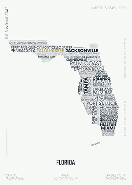 Florida USA map text art