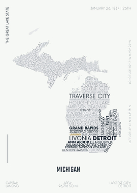 Michigan USA map text art