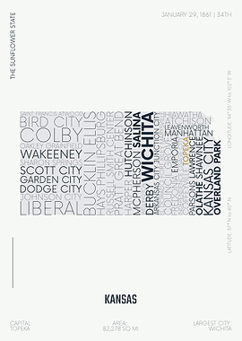 Kansas USA map letters