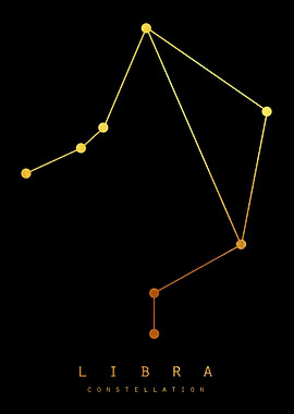 Libra