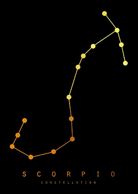 Scorpio