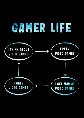 Gaming Gift Ideal Day