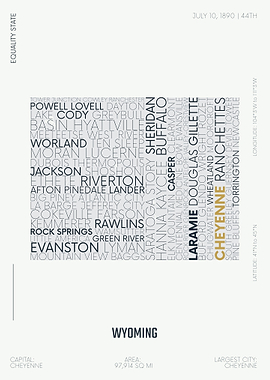 Wyoming USA text map