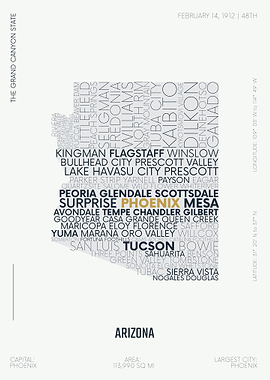 Arizona USA text map
