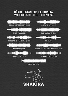 Shakira