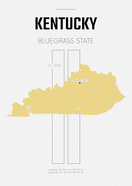 Kentucky USA state map