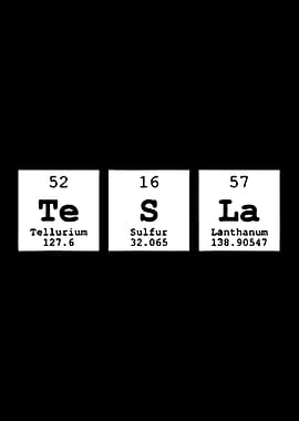 periodic table