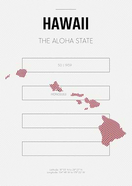 Hawaii USA state map