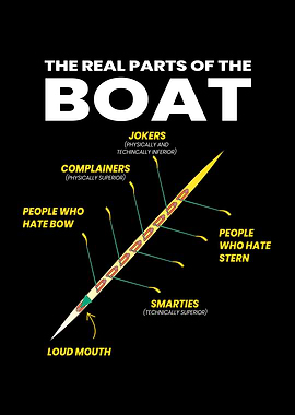The Real Parts Of The Boat