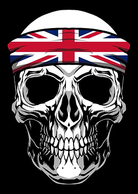 Skull Nationality Country