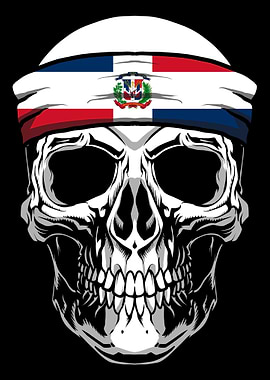 Skull Nationality Country