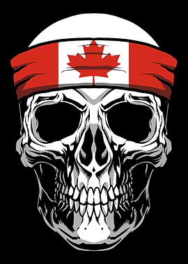 Skull Nationality Country