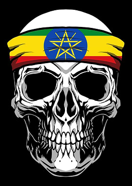Skull Nationality Country