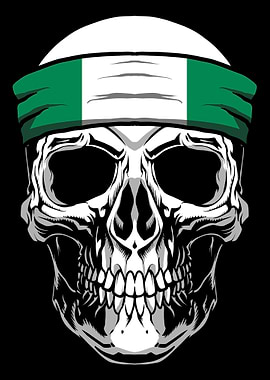 Skull Nationality Country