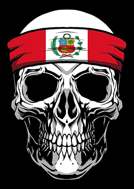 Skull Nationality Country
